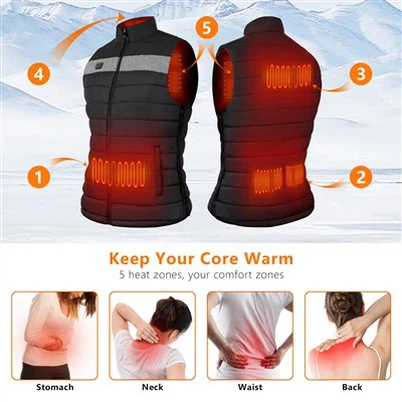 দ্রুত হিটিং ন্যস্ত